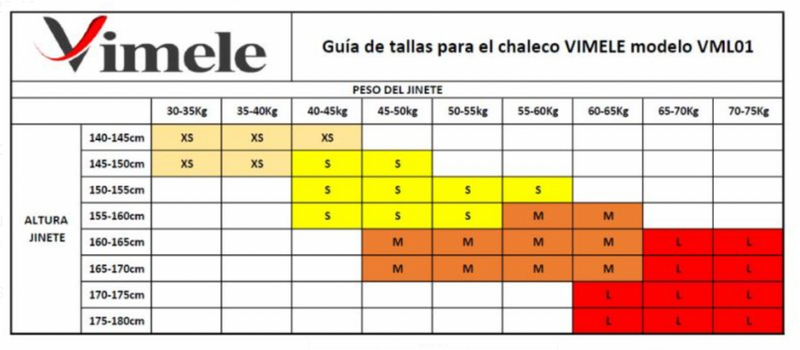 VIMELE CARTUCCIA CO2 65CC